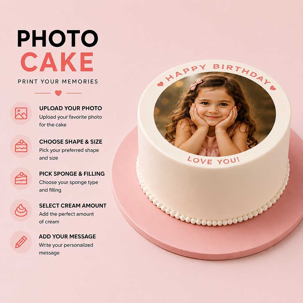 Photo Cake