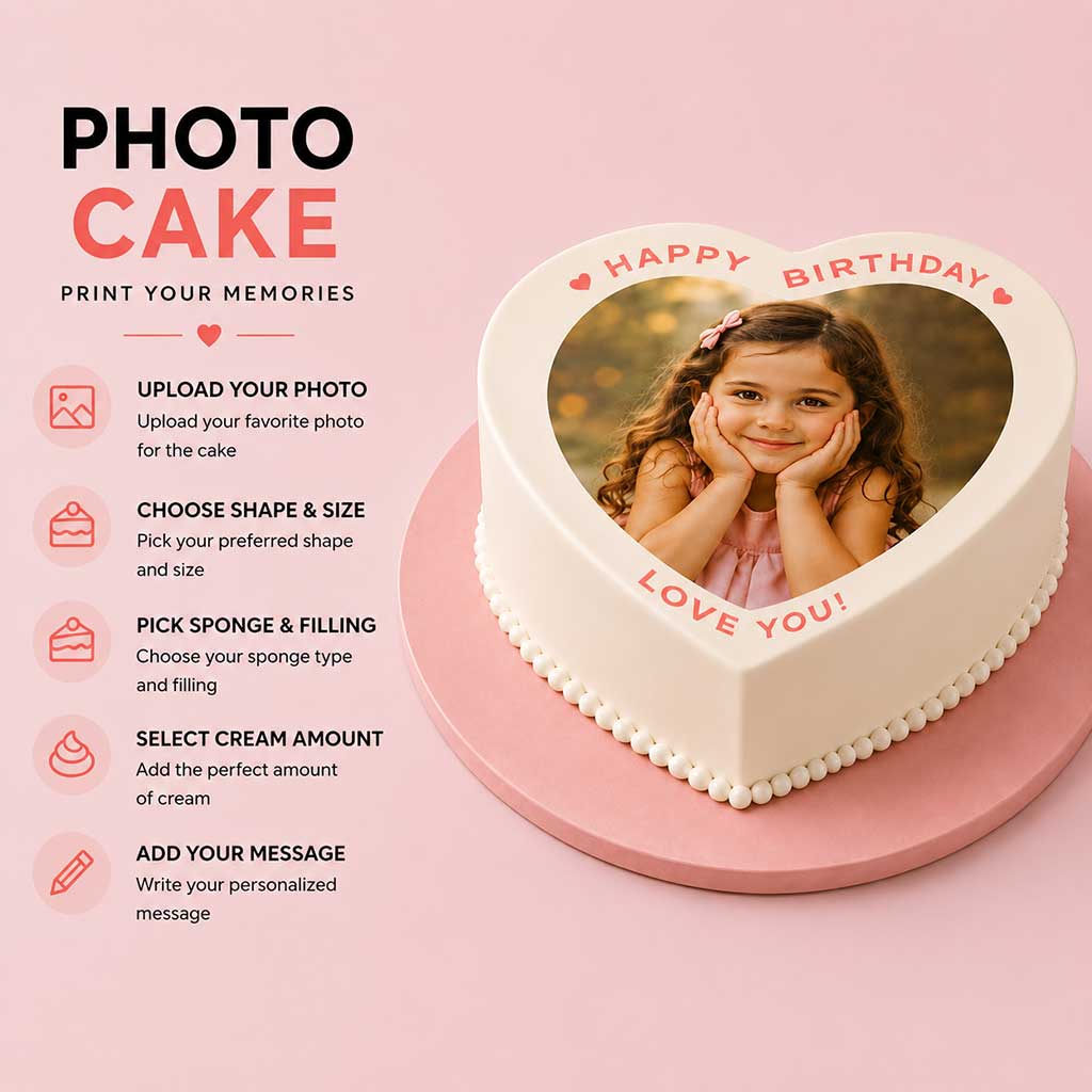 Photo Cake